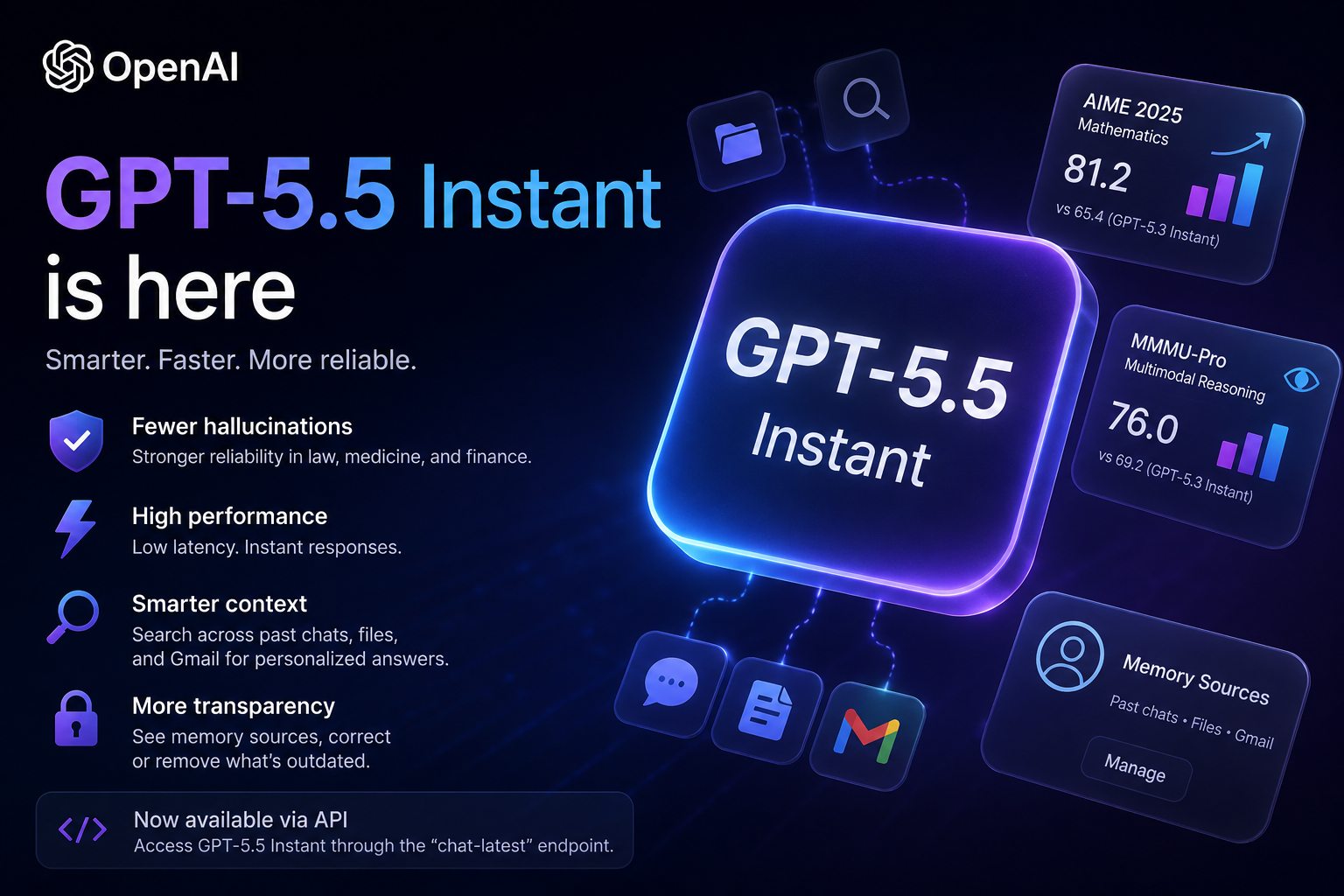 OpenAI Unveils GPT-5.5 Instant for Faster ChatGPT Responses