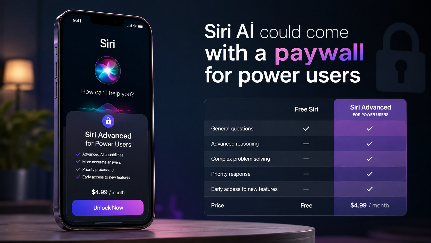 Apple May Put Advanced Siri AI Features Behind a Paywall
