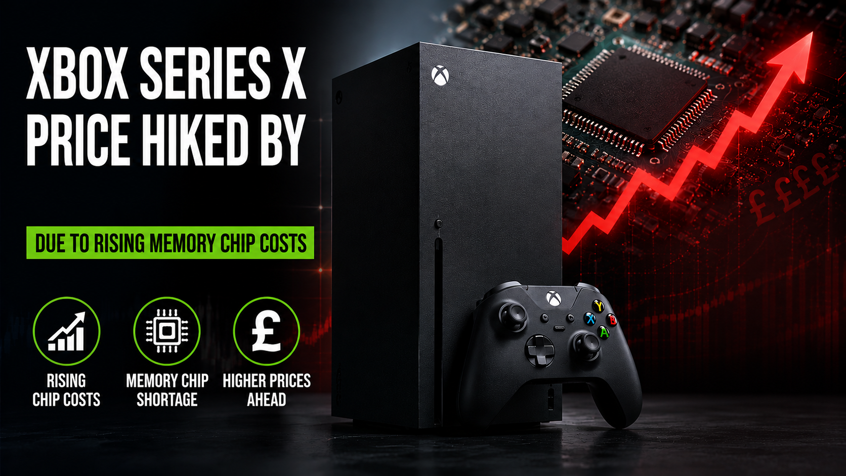 Xbox Series X Price Rises by £170 Amid Memory Chip Costs